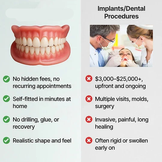 💥🦷Custom-Fit Dentures ⏰ ENDS TODAY   70% OFF | Smile with Confidence